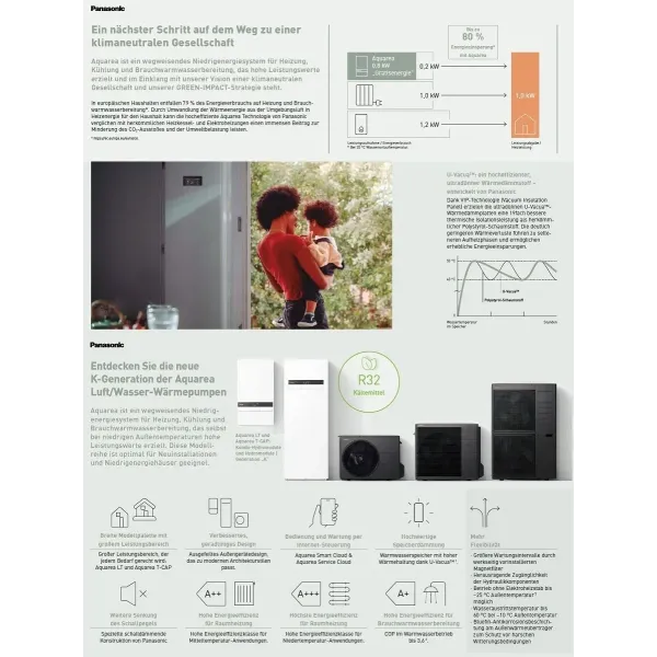 Panasonic Wärmepumpe KIT AXC12KE5 12 kW 220 v Aquarea T CAP
