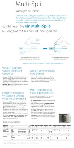 Klimaanlagen Daikin Außengerät  4MXM80A9