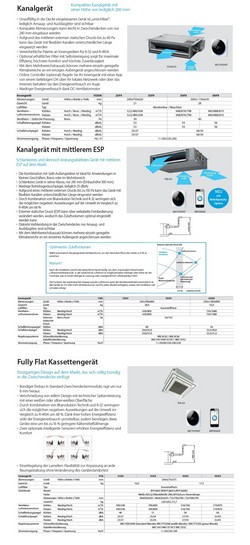 Inneneinheit Klimaanlagen Daikin FBA60A9 BRC4C65