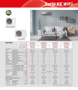 Klimageräte Fujitsu Mono Split 12000 Btu ASYG12KETF AOYG12KETA