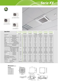 Klimageräte Fujitsu  18000 Btu Kassettengerät KV Kompakt