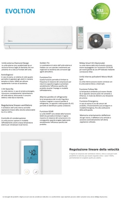 Klimaanlagen Midea Inneneinheit 18000 Btu Evolution